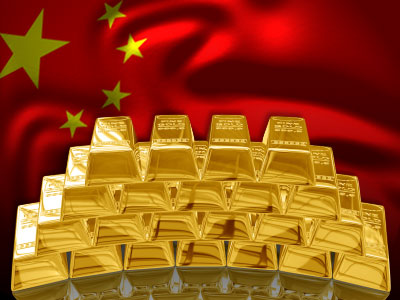 estimated chinese official gold reserves