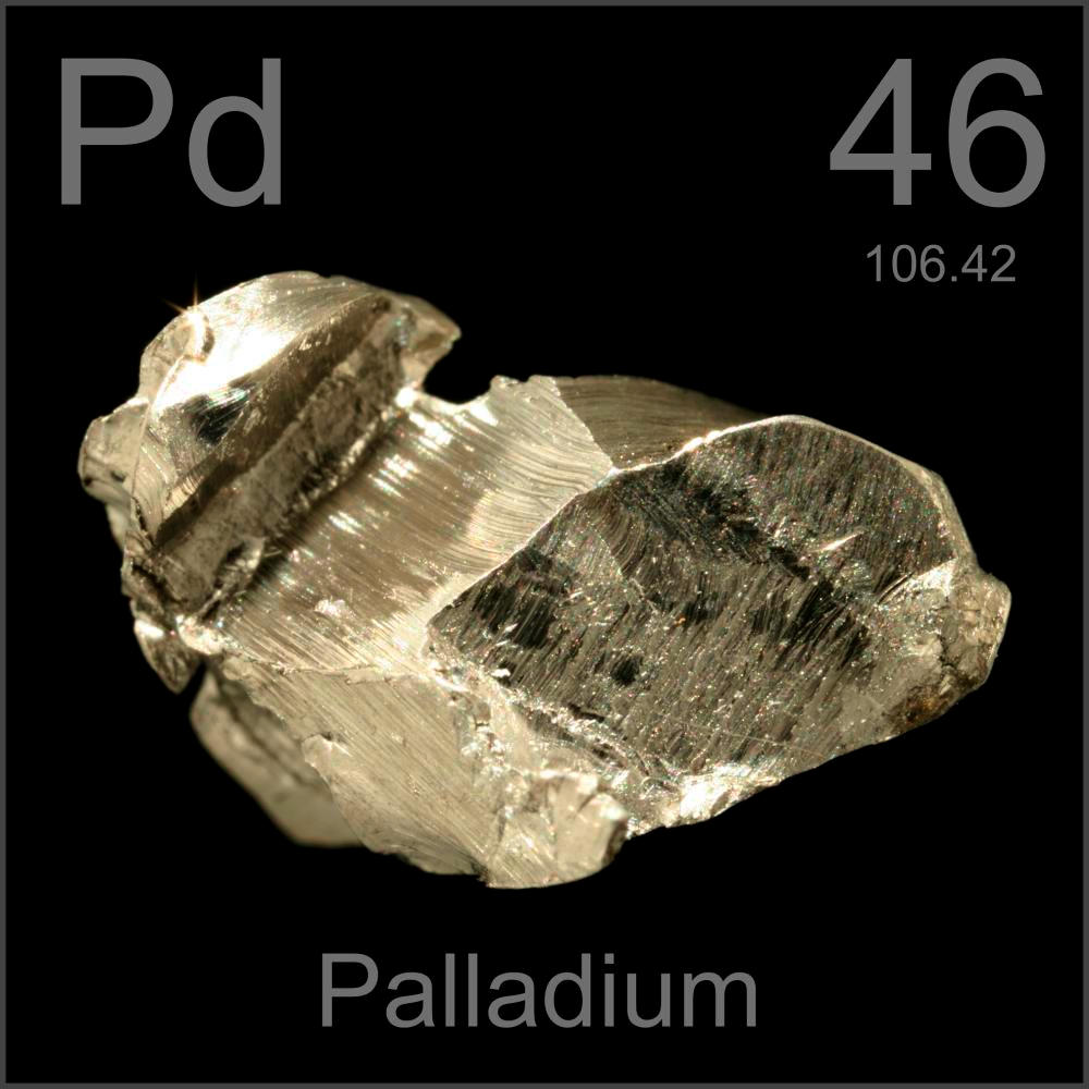 Why Palladium Prices Keep Going Up