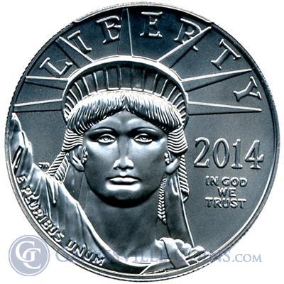 U.S. Platinum Bullion Coin Returns