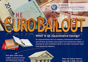 ECB QE: What's It All About?