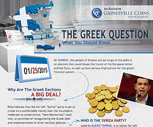 The Greek Question: What You Should Know