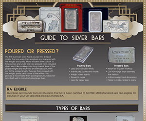 Your Guide To Silver Bars