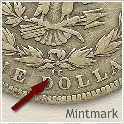 what are coin mint marks