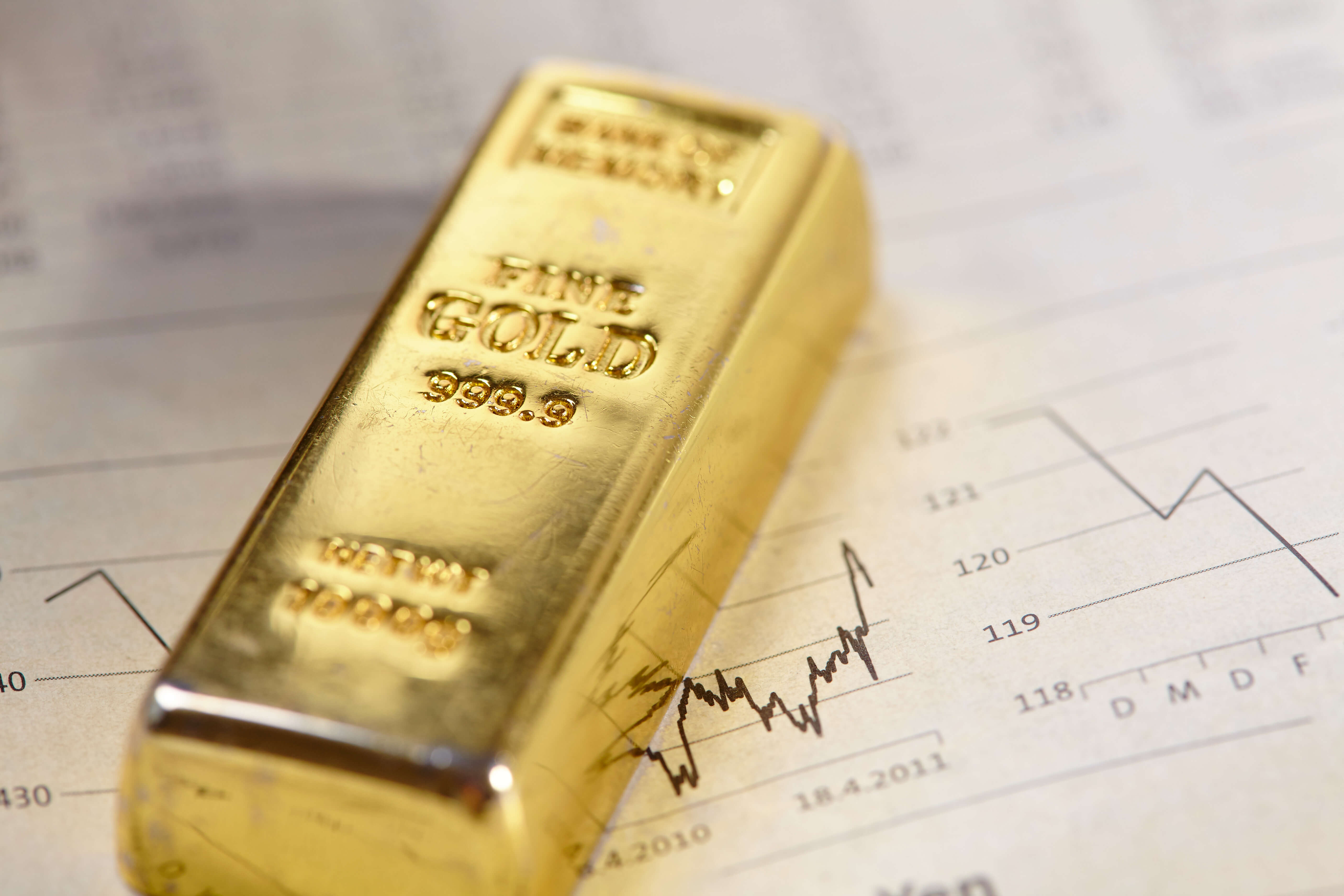 Should I Buy Gold Now in 2023?